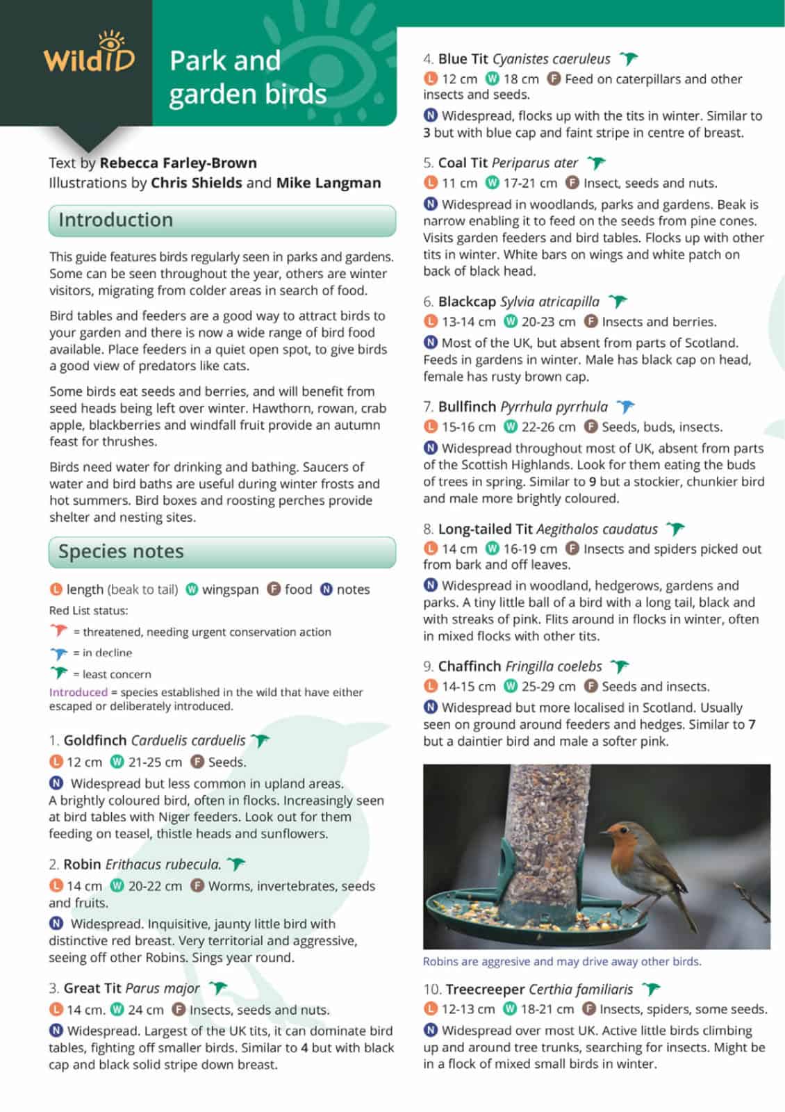 Wildlife & Nature Guide: Park and Garden Birds